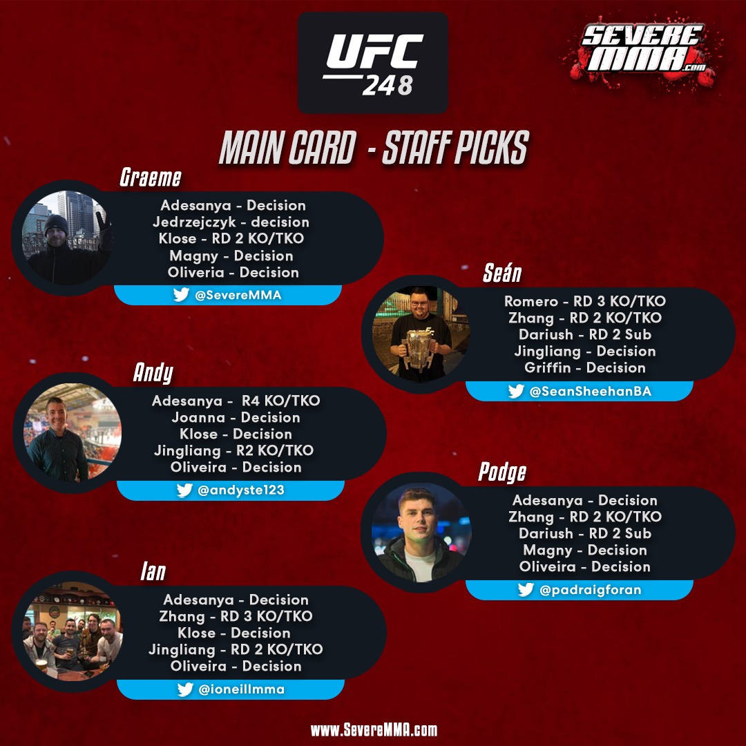 Ufc Severe Mma Staff Picks