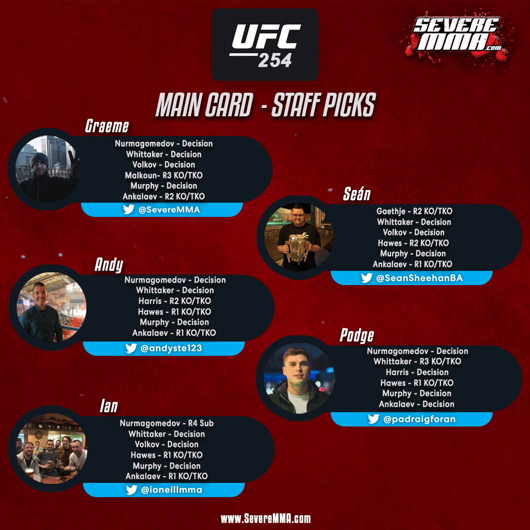 UFC 254 - Severe MMA Staff Predictions