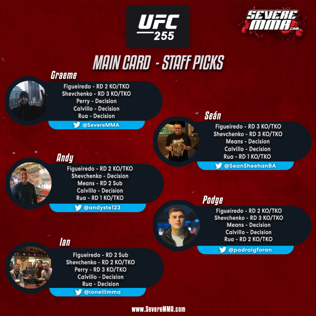 UFC 255 - Severe MMA Staff Predictions