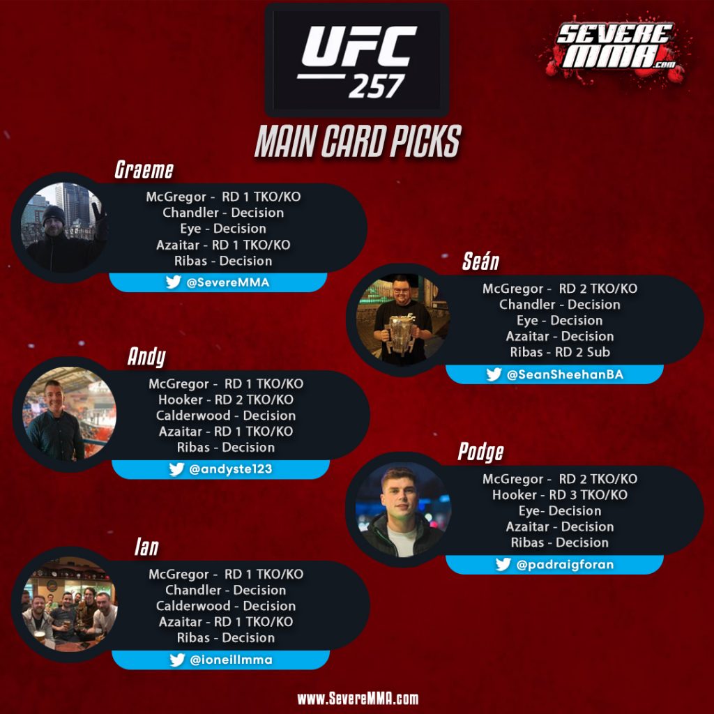 UFC 257 – Severe MMA Staff Predictions