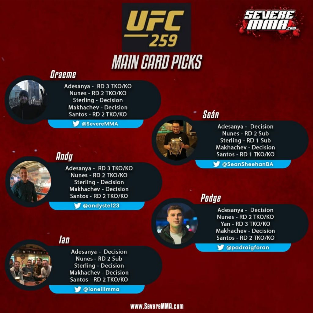 UFC 259 – Severe MMA Staff Predictions