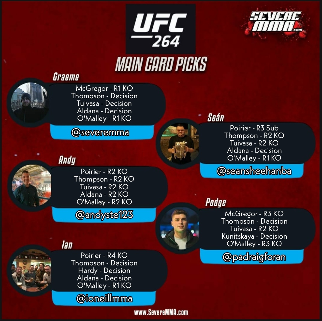 UFC 264 – Severe MMA Staff Predictions