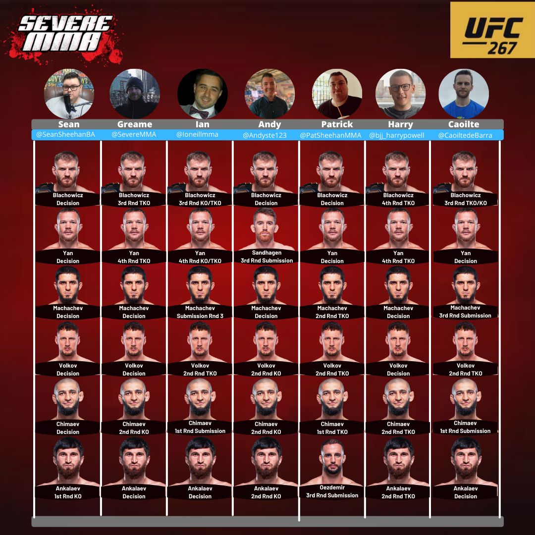 UFC 267 - Severe MMA Staff Predictions