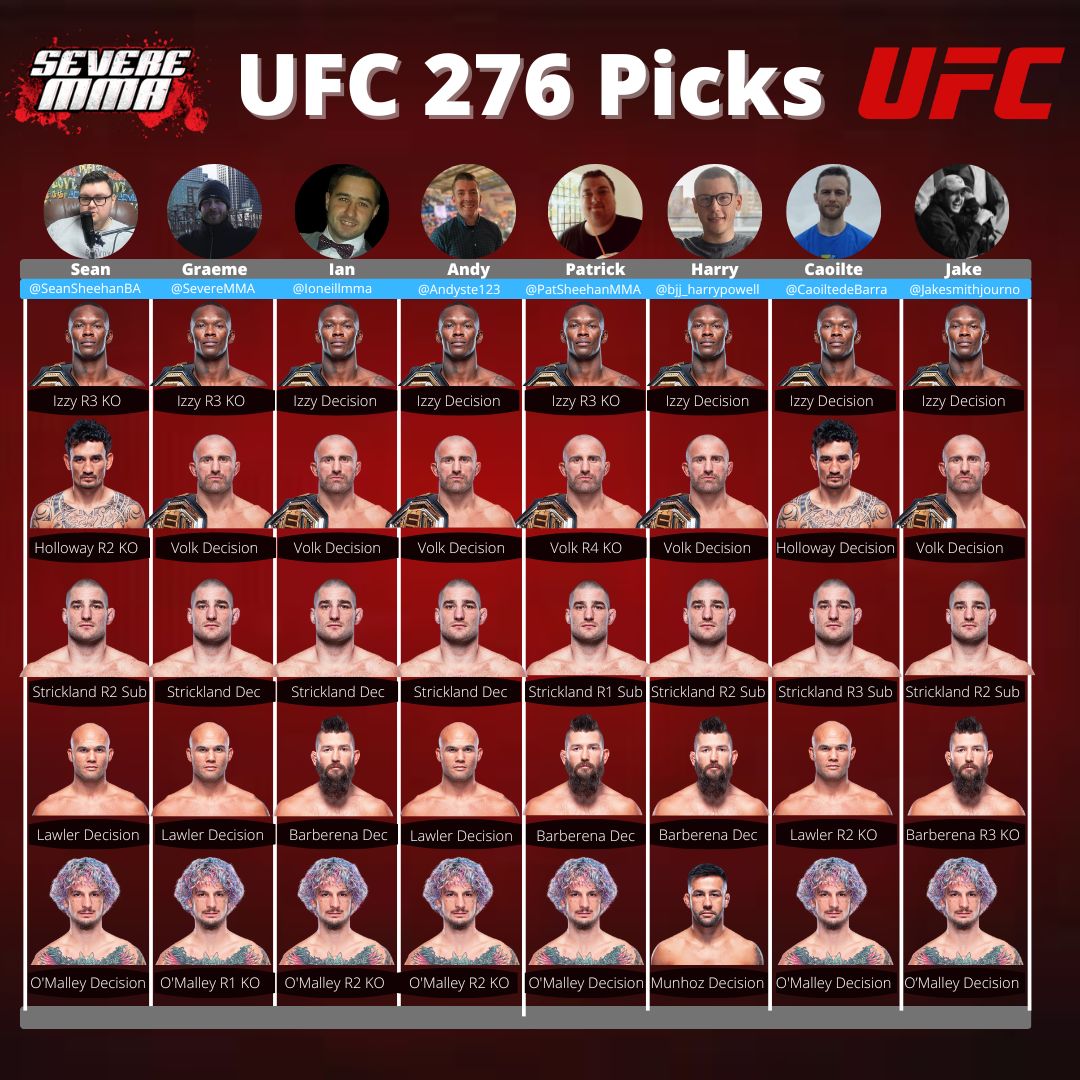 UFC 276 - Severe MMA Staff Predictions