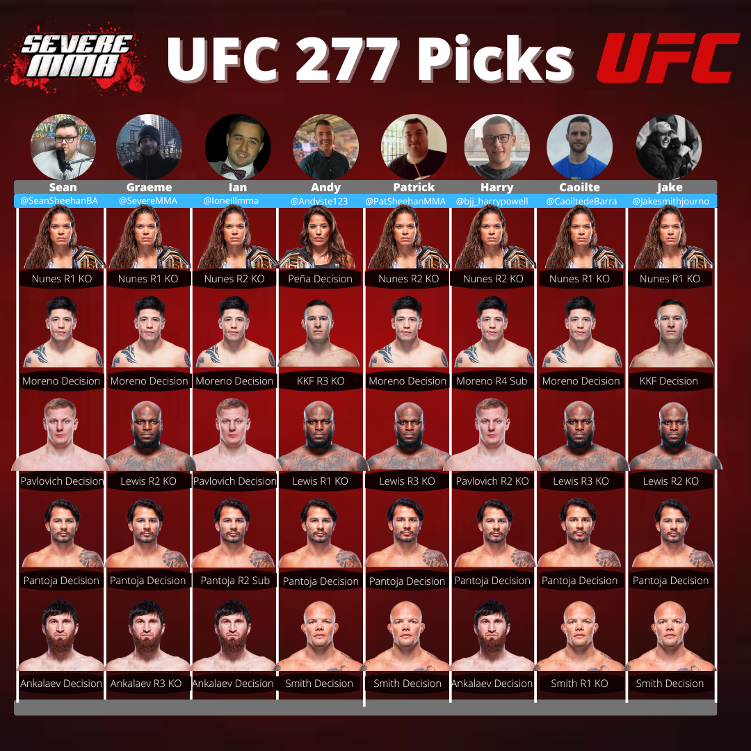 UFC 277 - Severe MMA Staff Predictions