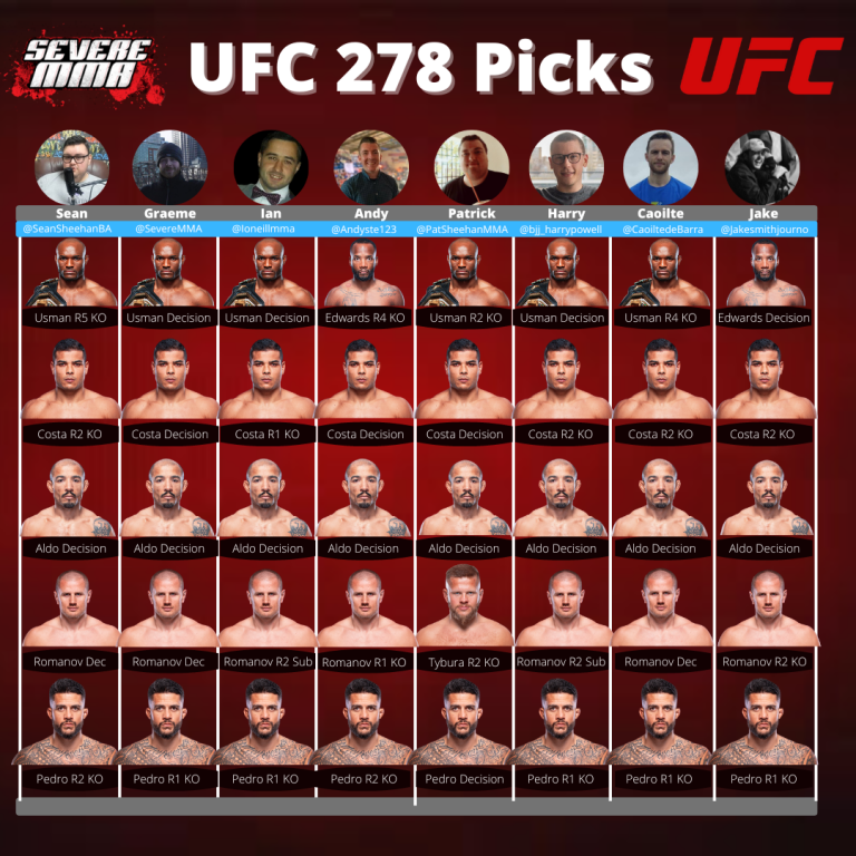 UFC 278 – Severe MMA Staff Predictions