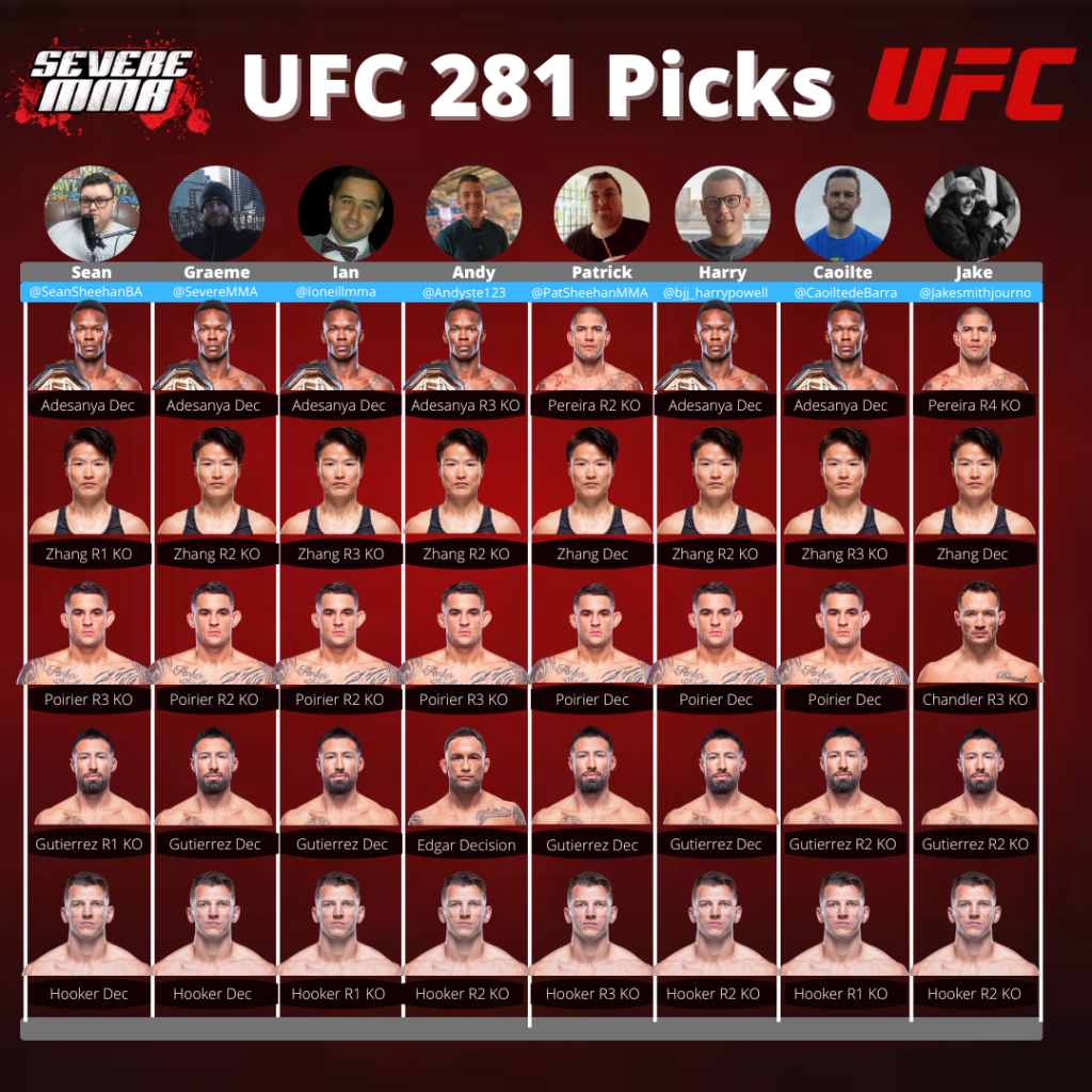 UFC 281 – Severe MMA Staff Predictions