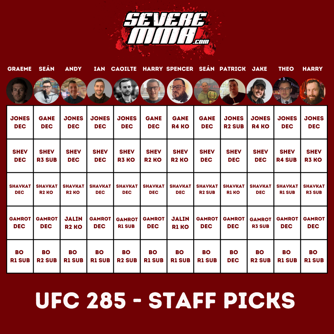 UFC 285 – Severe MMA Staff Predictions